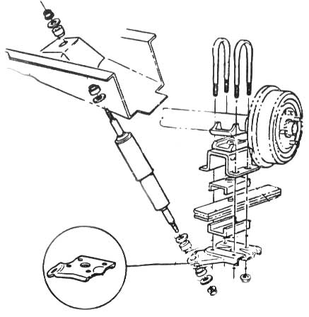 Ride height